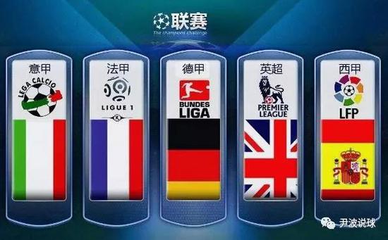 了一个直接